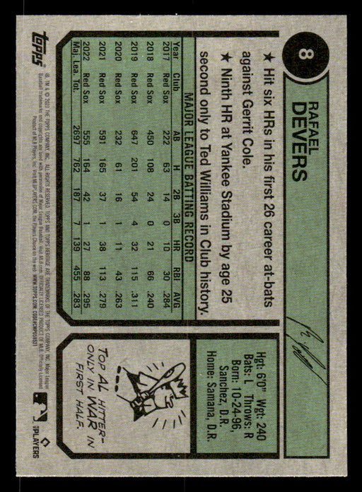 Rafael Devers 2023 Topps Heritage Baseball Base Back of Card