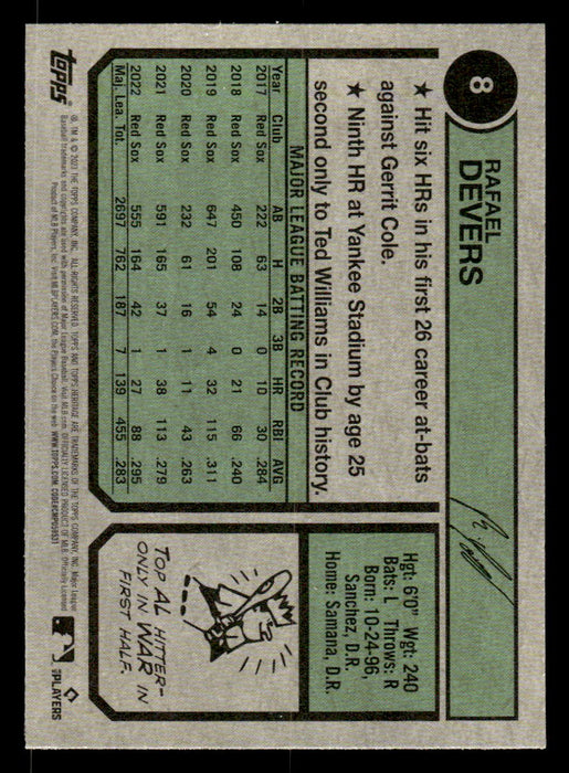 Rafael Devers 2023 Topps Heritage Baseball Base Back of Card