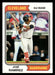 José Ramírez 2023 Topps Heritage Baseball Base Front of Card