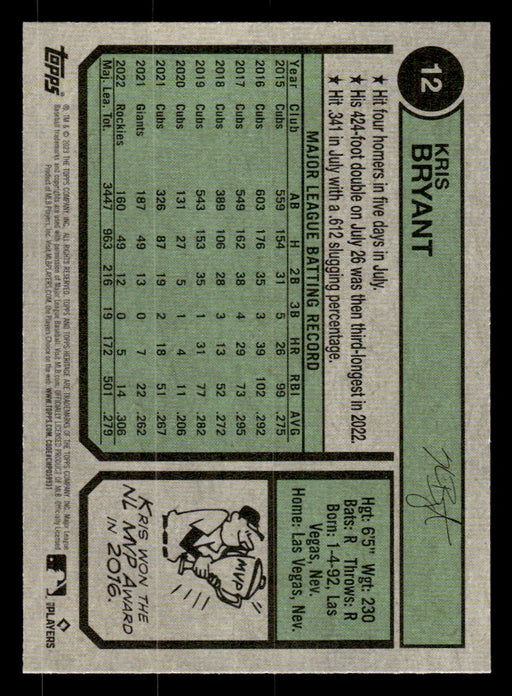 Kris Bryant 2023 Topps Heritage Baseball Base Back of Card