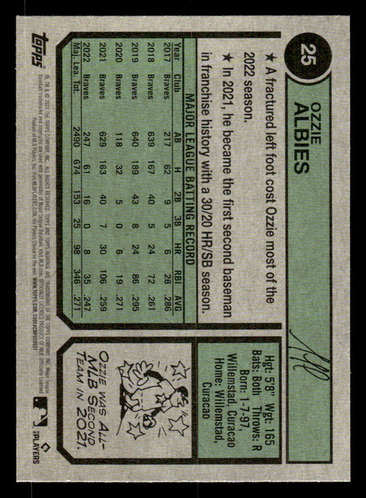 Ozzie Albies 2023 Topps Heritage Baseball Base Back of Card