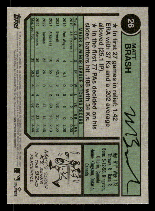 Matt Brash 2023 Topps Heritage Baseball Base Back of Card