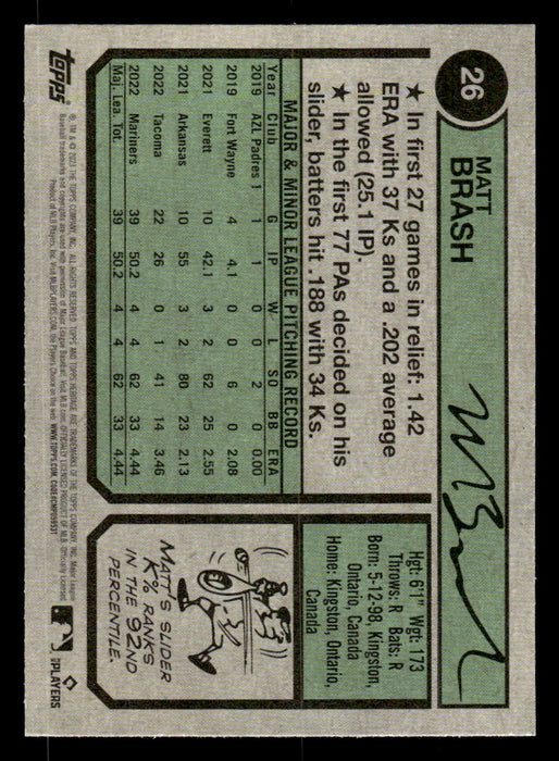 Matt Brash 2023 Topps Heritage Baseball Base Back of Card