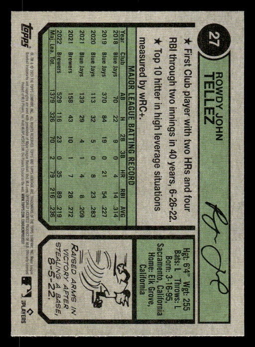 Rowdy Tellez 2023 Topps Heritage Baseball Base Back of Card