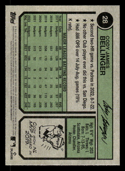 Cody Bellinger 2023 Topps Heritage Baseball Base Back of Card