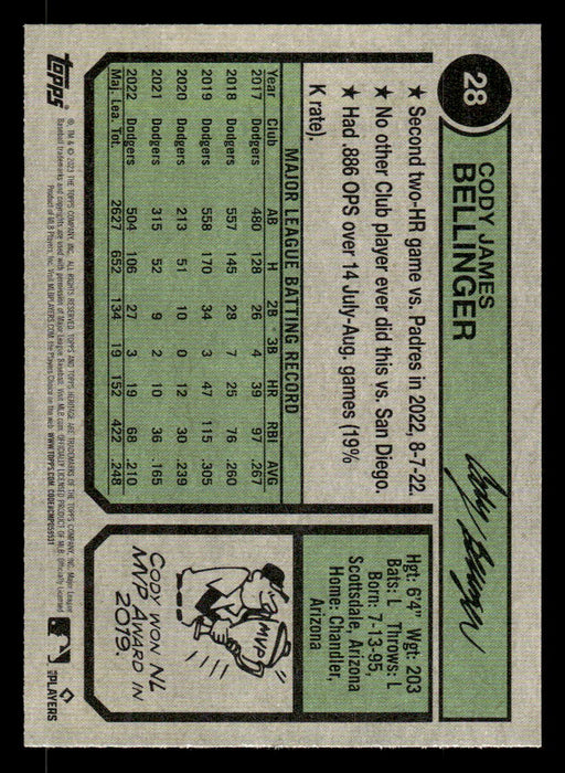 Cody Bellinger 2023 Topps Heritage Baseball Base Back of Card