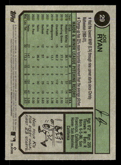 Joe Ryan 2023 Topps Heritage Baseball Base Back of Card