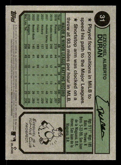 Ezequiel Duran 2023 Topps Heritage Baseball Base Back of Card