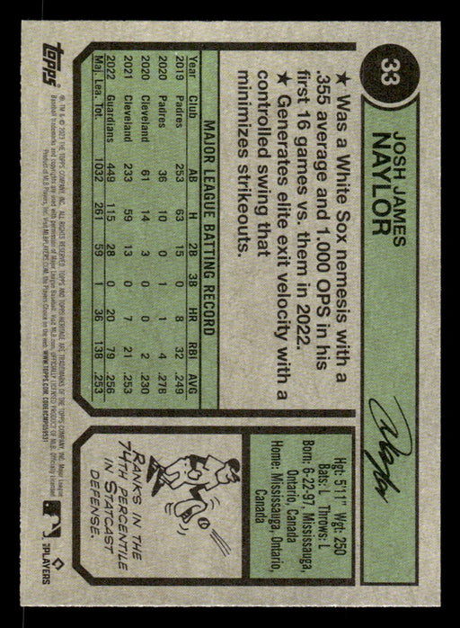 Josh Naylor 2023 Topps Heritage Baseball Base Back of Card