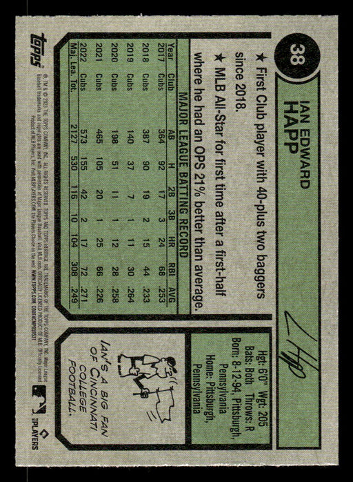 Ian Happ 2023 Topps Heritage Baseball Base Back of Card