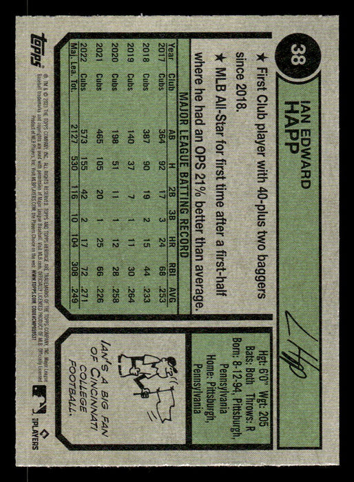 Ian Happ 2023 Topps Heritage Baseball Base Back of Card