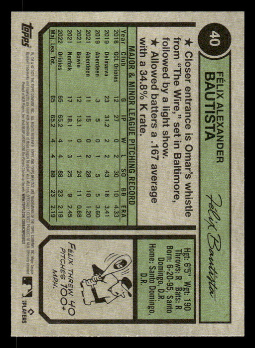 Félix Bautista 2023 Topps Heritage Baseball Base Back of Card