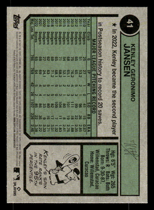 Kenley Jansen 2023 Topps Heritage Baseball Base Back of Card