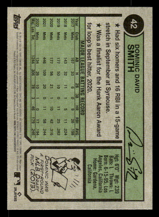 Dominic Smith 2023 Topps Heritage Baseball Base Back of Card