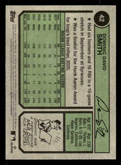 Dominic Smith 2023 Topps Heritage Baseball Base Back of Card