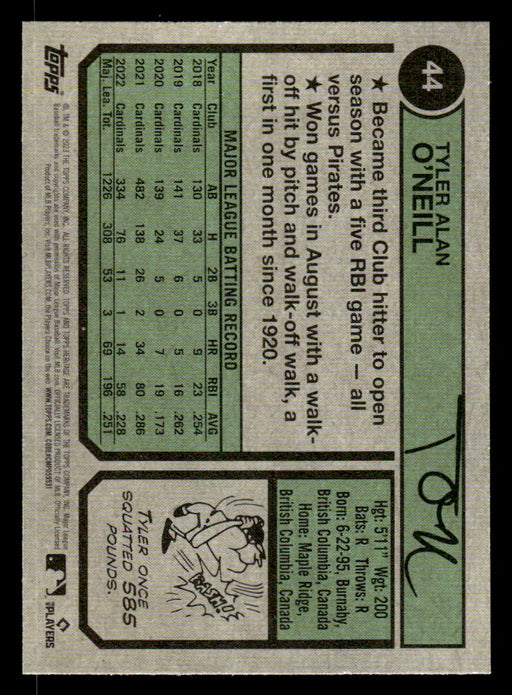 Tyler O'Neill 2023 Topps Heritage Baseball Base Back of Card