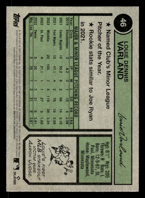 Louie Varland 2023 Topps Heritage Baseball Base Back of Card