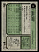 Louie Varland 2023 Topps Heritage Baseball Base Back of Card