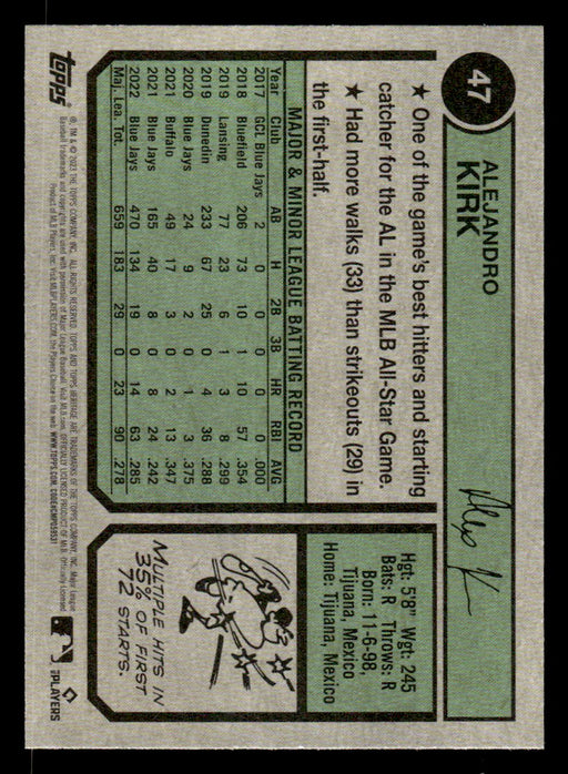 Alejandro Kirk 2023 Topps Heritage Baseball Base Back of Card