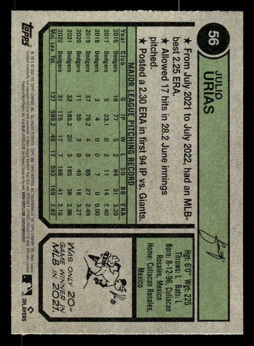 Julio Urías 2023 Topps Heritage Baseball Base Back of Card