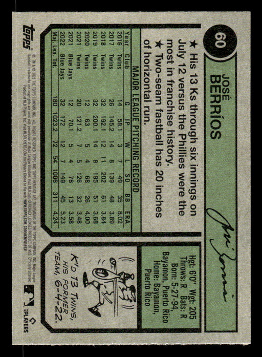 José Berríos 2023 Topps Heritage Baseball Base Back of Card
