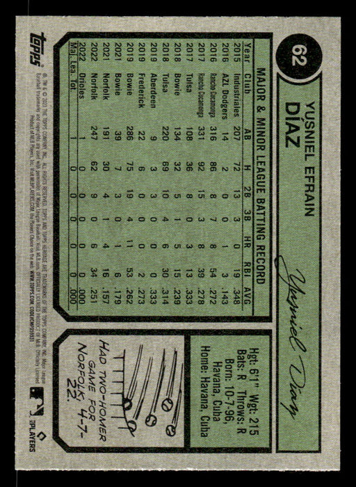 Yusniel Díaz 2023 Topps Heritage Baseball Base Back of Card