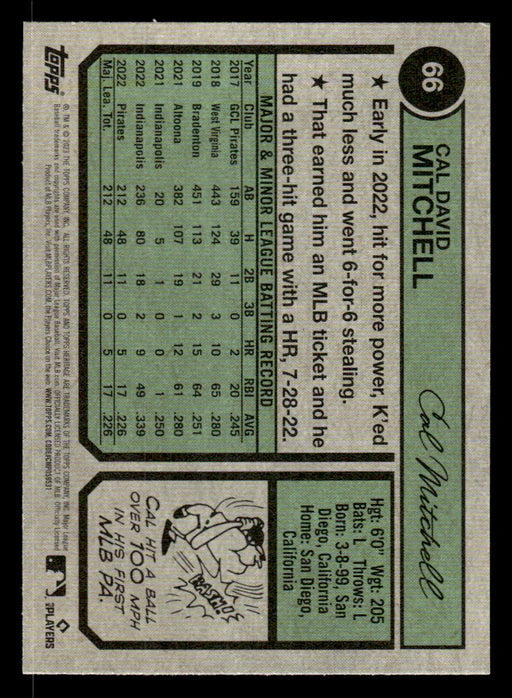 Cal Mitchell 2023 Topps Heritage Baseball Base Back of Card