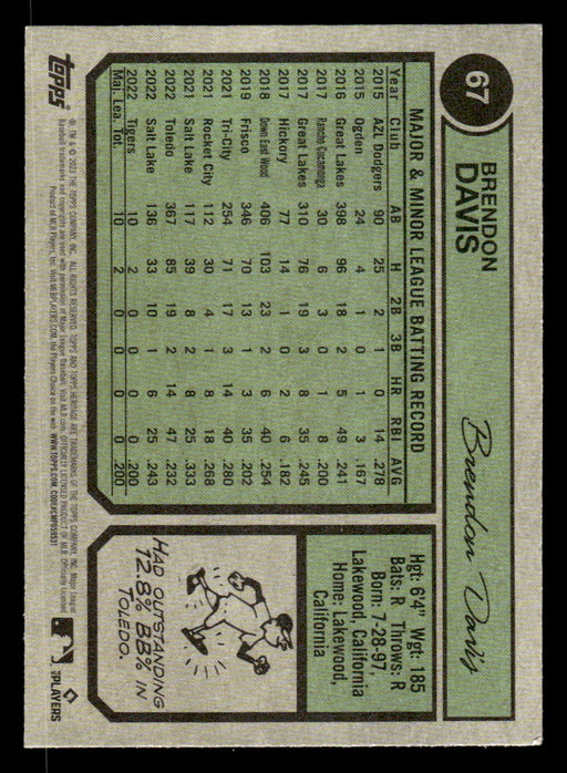 Brendon Davis 2023 Topps Heritage Baseball Base Back of Card