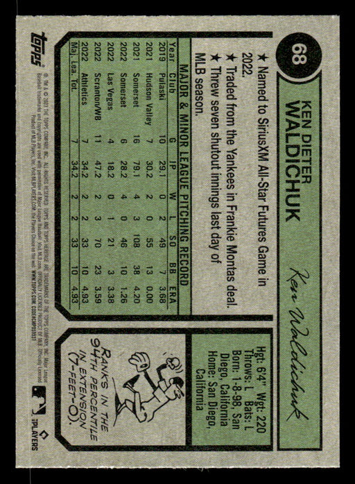 Ken Waldichuk 2023 Topps Heritage Baseball Base Back of Card
