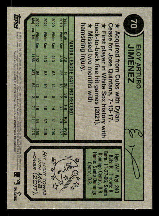 Eloy Jiménez 2023 Topps Heritage Baseball Base Back of Card