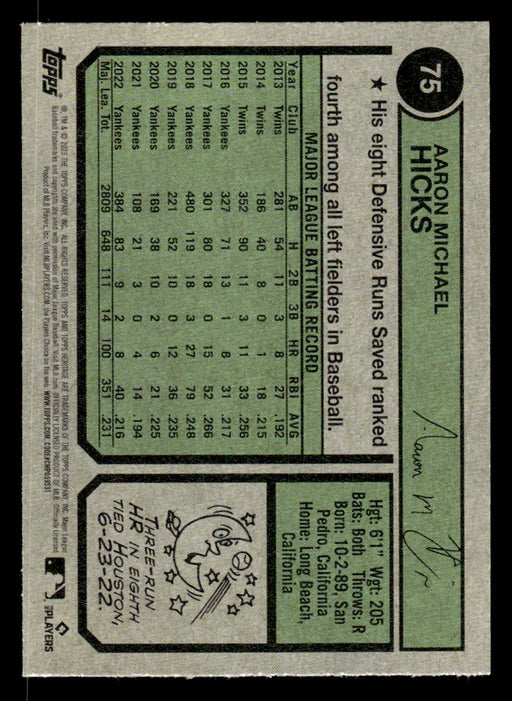 Aaron Hicks 2023 Topps Heritage Baseball Base Back of Card