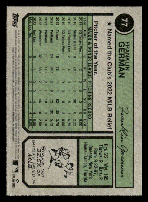 Franklin German 2023 Topps Heritage Baseball Base Back of Card