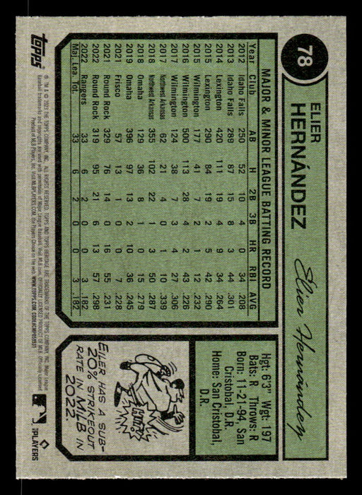 Elier Hernández 2023 Topps Heritage Baseball Base Back of Card