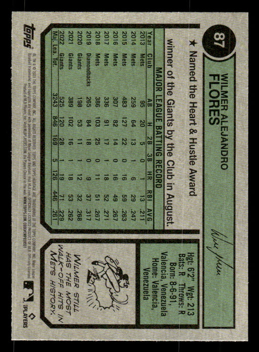 Wilmer Flores 2023 Topps Heritage Baseball Base Back of Card