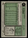 Wilmer Flores 2023 Topps Heritage Baseball Base Back of Card