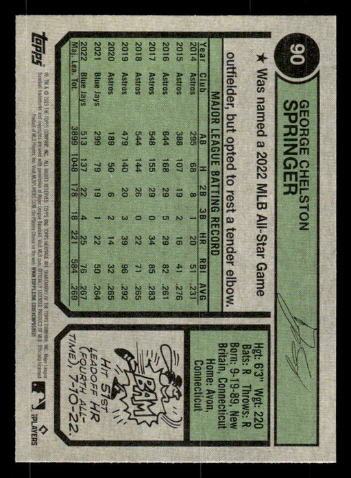 George Springer 2023 Topps Heritage Baseball Base Back of Card