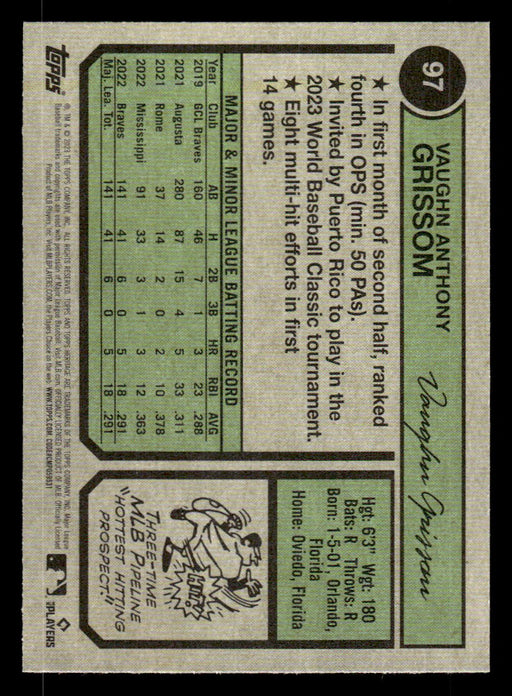 Vaughn Grissom 2023 Topps Heritage Baseball Base Back of Card