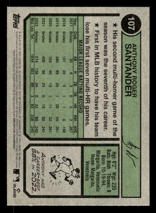 Anthony Santander 2023 Topps Heritage Baseball Base Back of Card
