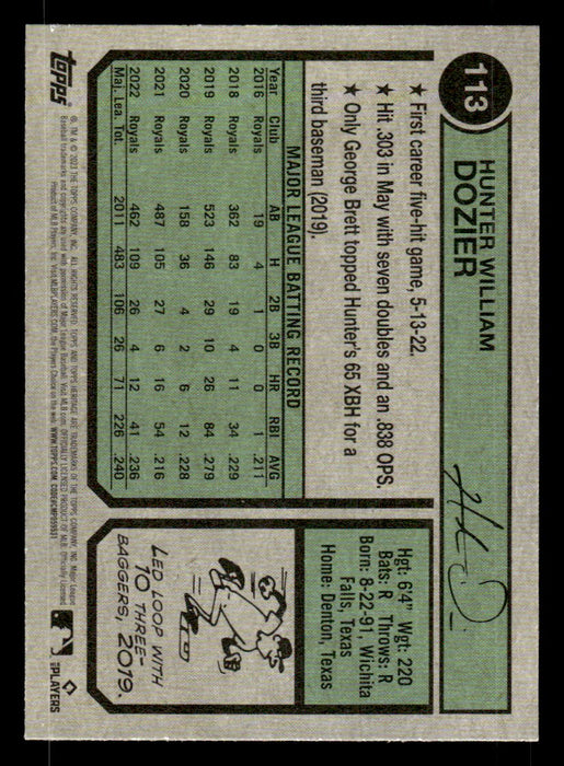 Hunter Dozier 2023 Topps Heritage Baseball Base Back of Card