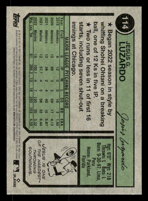 Jesús Luzardo 2023 Topps Heritage Baseball Base Back of Card