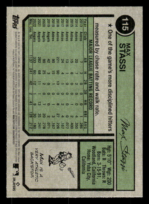 Max Stassi 2023 Topps Heritage Baseball Base Back of Card