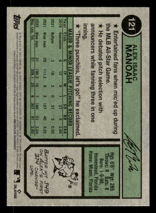 Alek Manoah 2023 Topps Heritage Baseball Base Back of Card