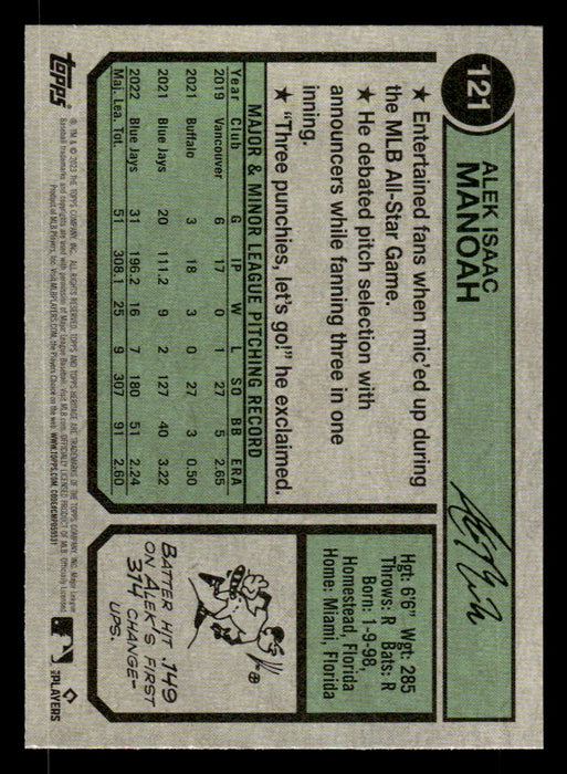 Alek Manoah 2023 Topps Heritage Baseball Base Back of Card