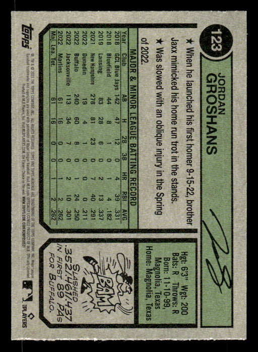 Jordan Groshans 2023 Topps Heritage Baseball Base Back of Card