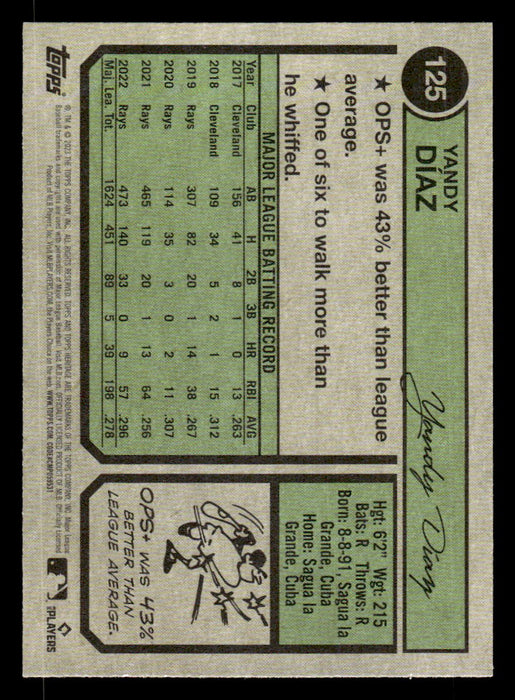 Yandy Díaz 2023 Topps Heritage Baseball Base Back of Card