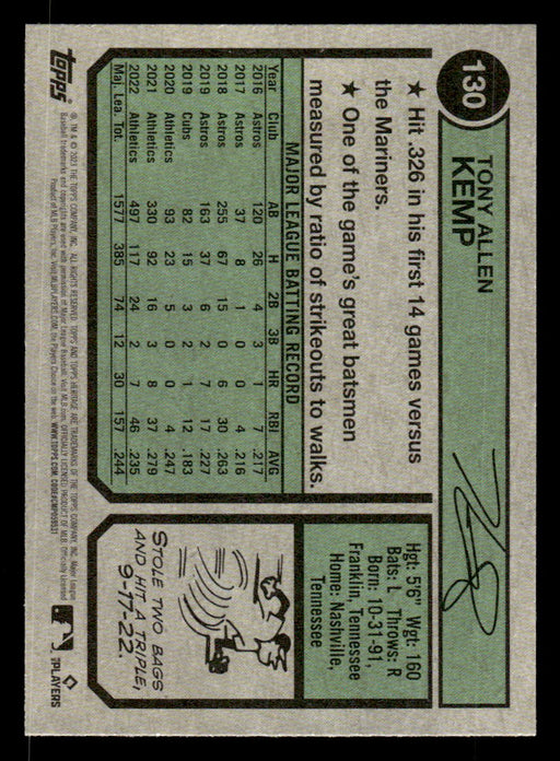 Tony Kemp 2023 Topps Heritage Baseball Base Back of Card