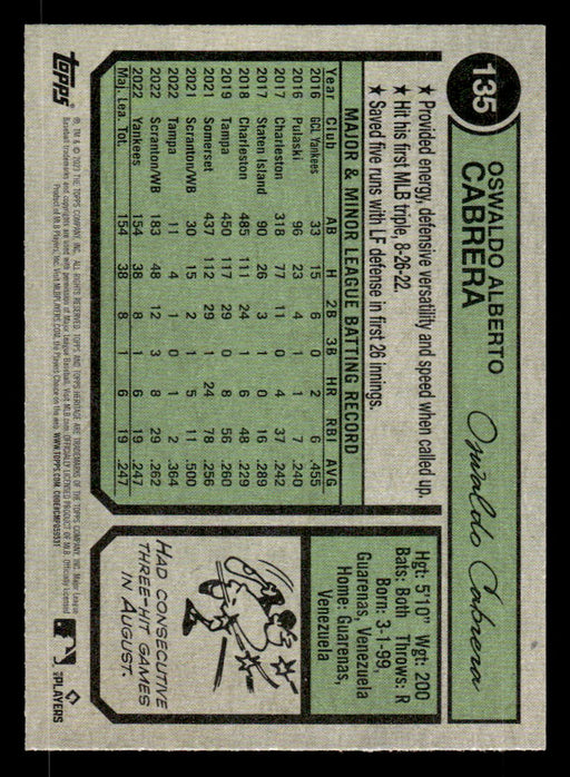 Oswaldo Cabrera 2023 Topps Heritage Baseball Base Back of Card