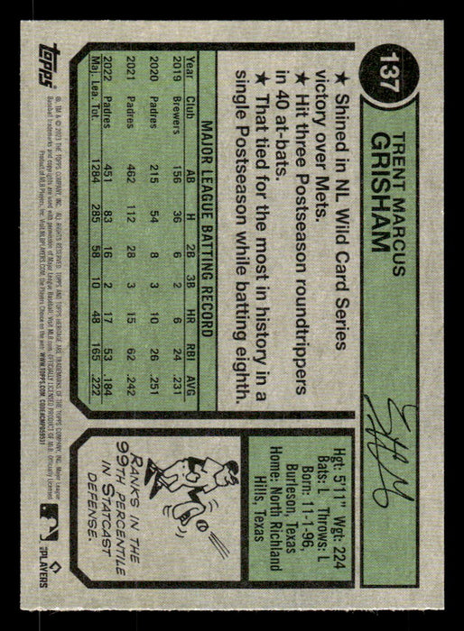 Trent Grisham 2023 Topps Heritage Baseball Base Back of Card