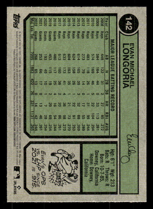 Evan Longoria 2023 Topps Heritage Baseball Base Back of Card