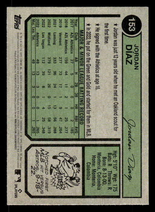 Jordan Díaz 2023 Topps Heritage Baseball Base Back of Card